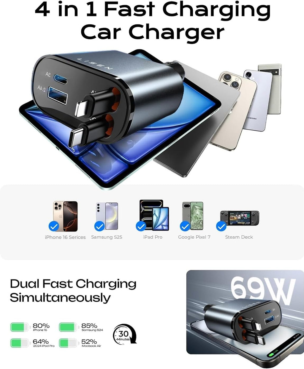 Retractable Car Charger, 69W USB C Car Accessories Adapter for Iphone 16 USB C Charger Fast Charging, Honda Civic Accessories, Travel Essentials Gifts for Women Men, for Iphone 16 15 14 13 12