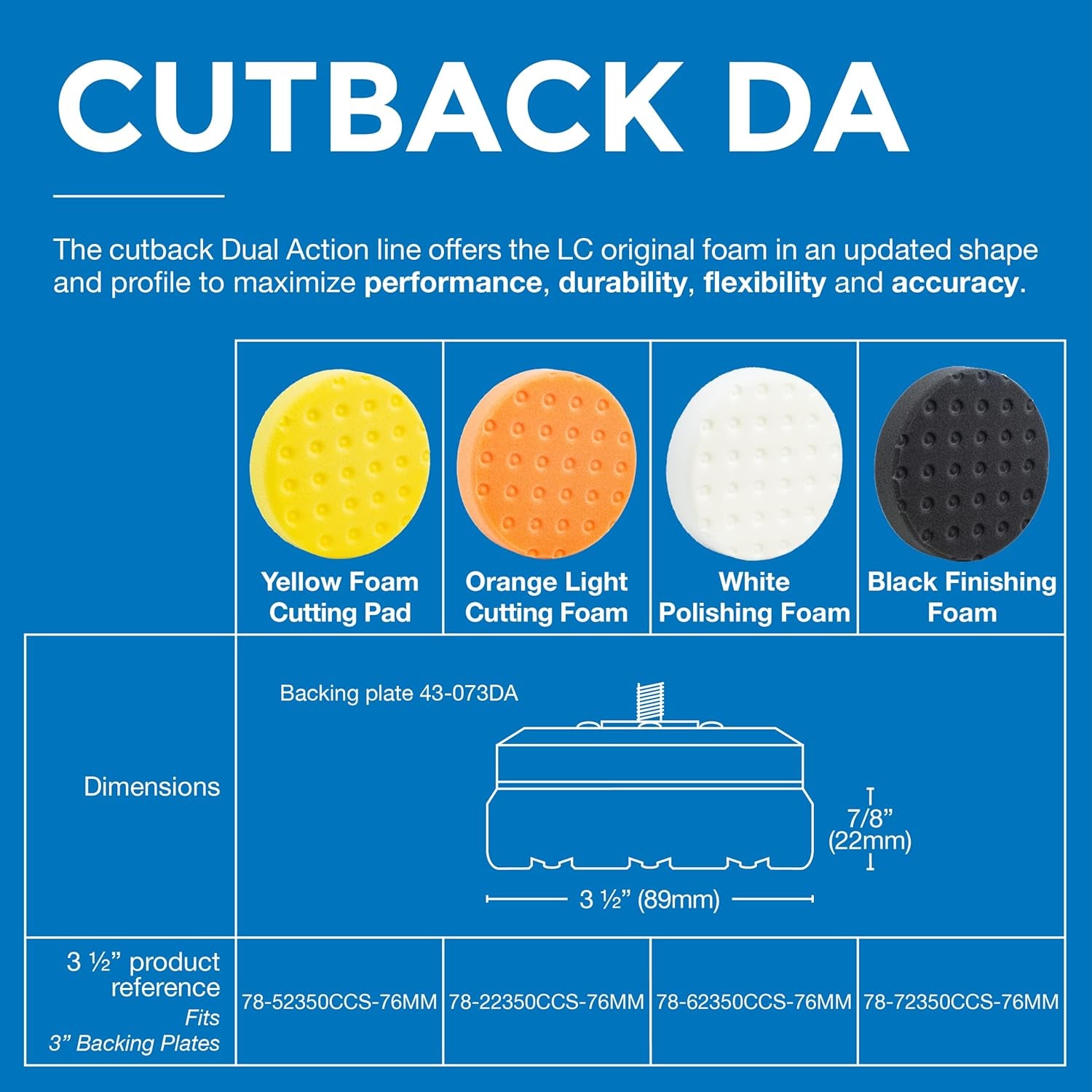 3.5" CCS Foam Pad Kit (Set of 3) – Light Cutting, Polishing and Finishing. Fits 3" Backing Plate.