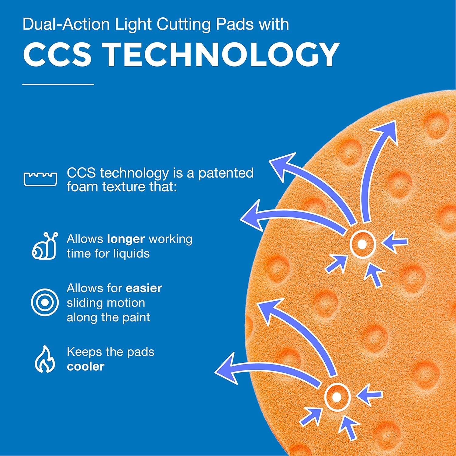 3.5" CCS Foam Pad Kit (Set of 3) – Light Cutting, Polishing and Finishing. Fits 3" Backing Plate.