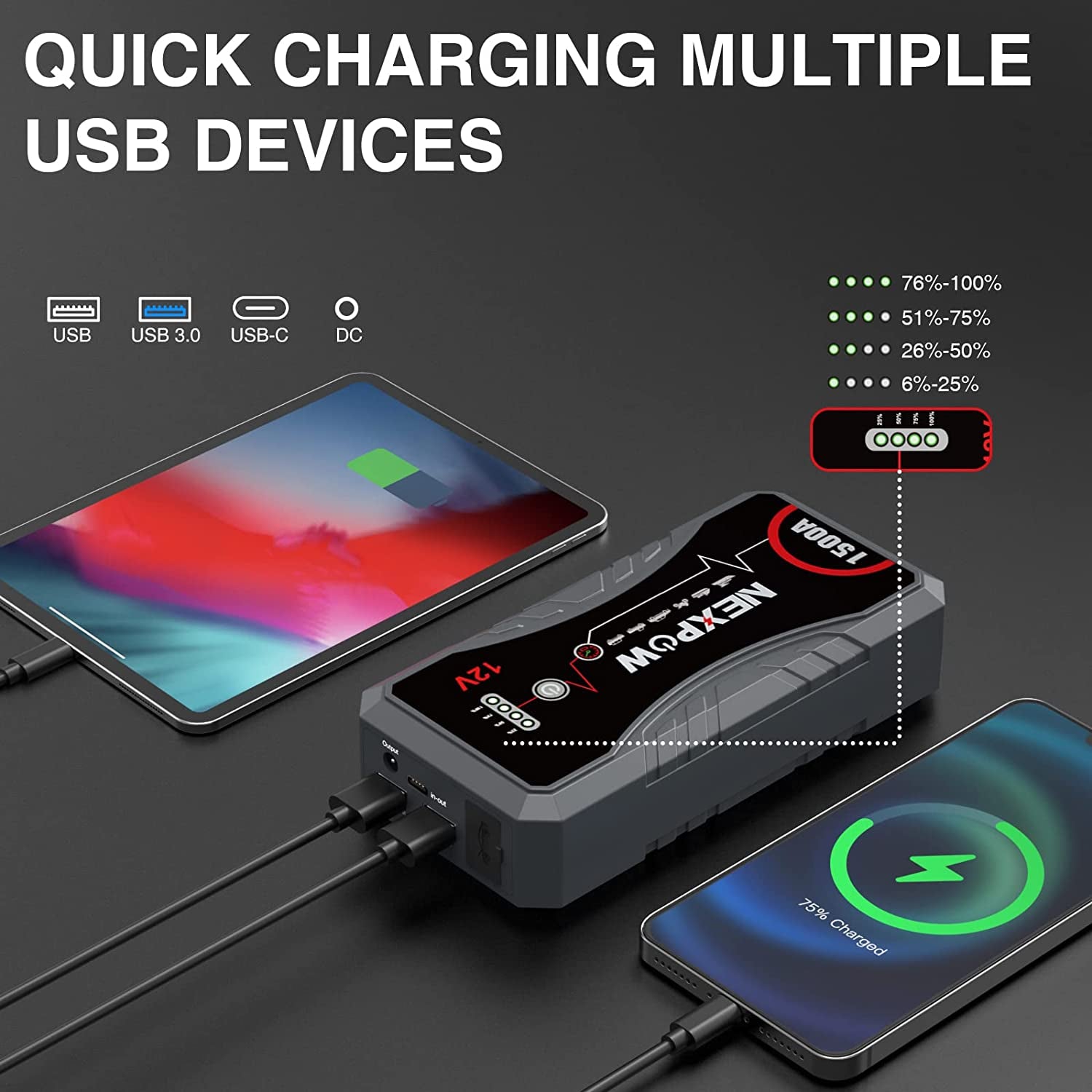 Car Jump Starter Car Battery Jump Starter Pack 1500A Peak Q10S for up to 7.0L Gas and 5.5L Diesel Engine12V Auto Battery Booster,Jumper Cables Portable Lithium Jump Box with LED Light/Usb QC3.0